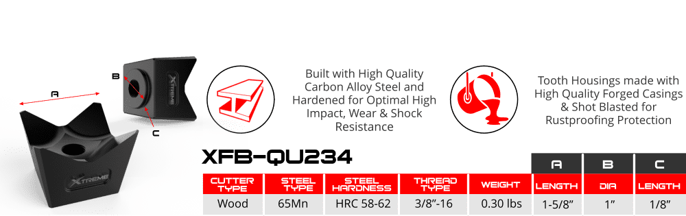 Beaver Teeth | Hardened Treated Steel | 1-5/8